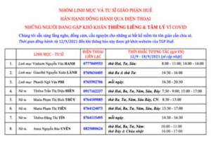 TGP.Huế - Thông báo hỗ trợ thiêng liêng và tâm lý qua điện thoại cho những người gặp khó khăn vì Covid-19