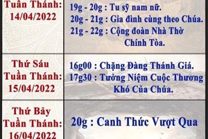 TGP.Sài Gòn - Nhà thờ Đức Bà Sài Gòn: Tam Nhật Thánh & Phục sinh 2022