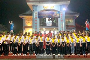 GP.Hưng Hóa - Đức cha Đaminh dâng Thánh lễ ban Bí tích Thêm Sức cho 46 em thiếu nhi tại giáo xứ Phi Đình